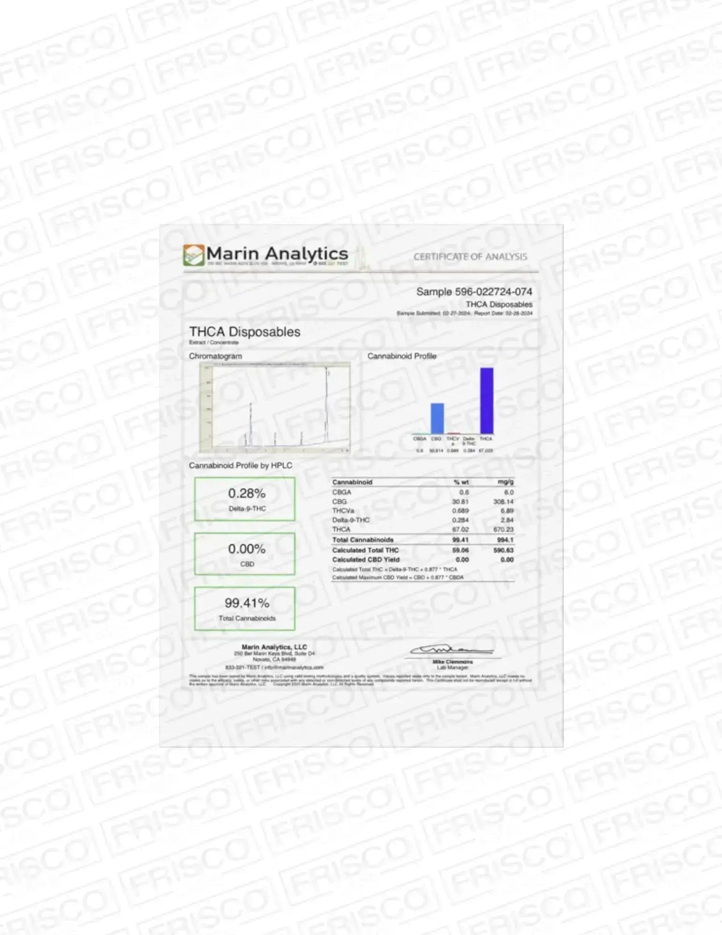 THCA Disposable Frisco Labs