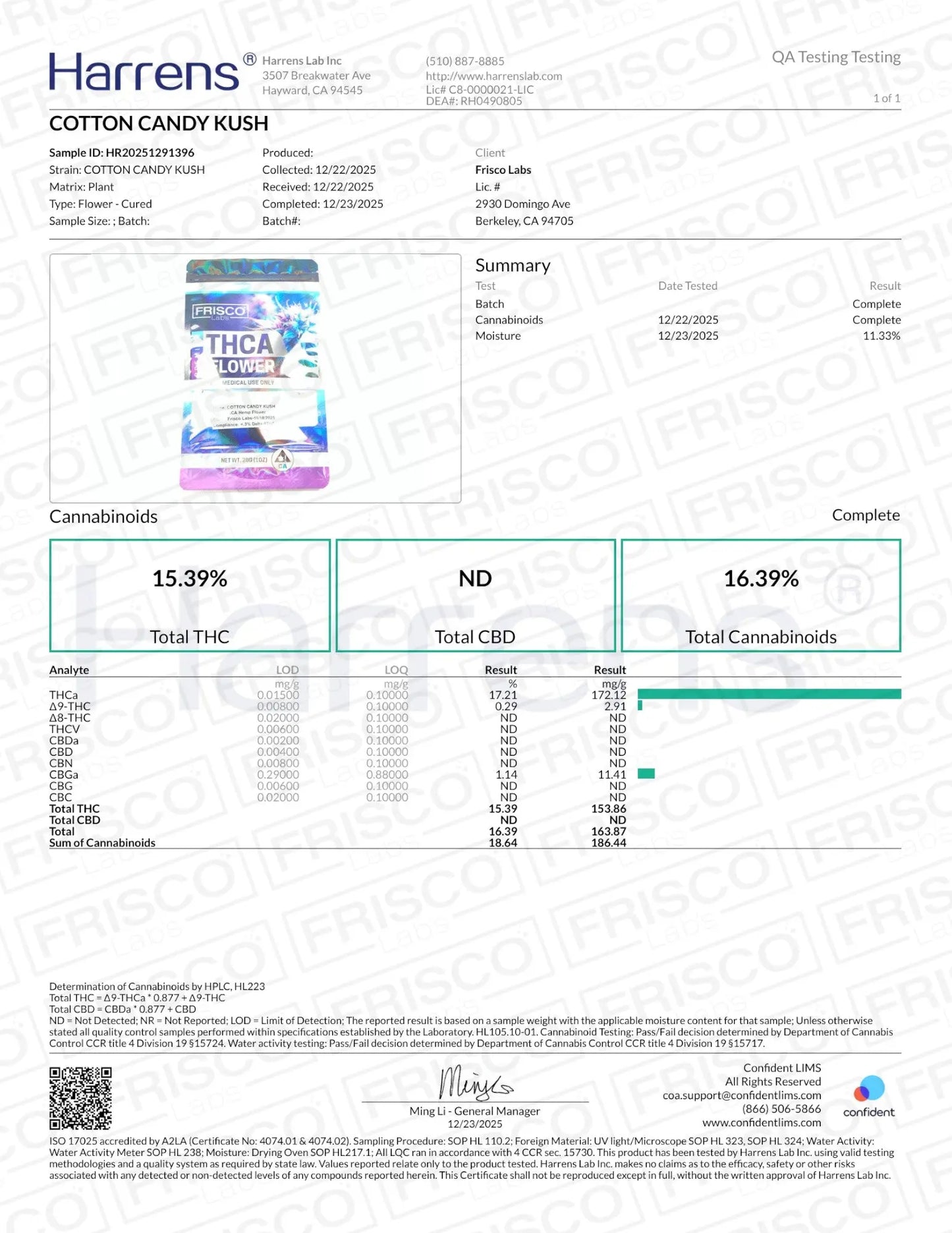 1 Pound - Cotton Candy Kush THCA Strain (Smalls) Frisco Labs