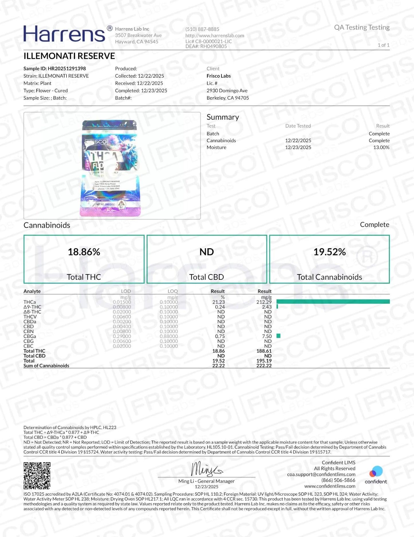 1 Pound - Illemonati Reserve THCA Strain Frisco Labs