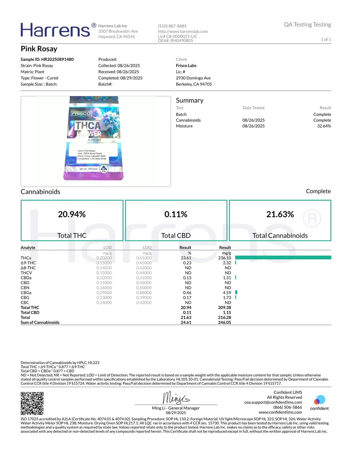 1 Pound - Pink Rozay THCA Strain (Small) Frisco Labs