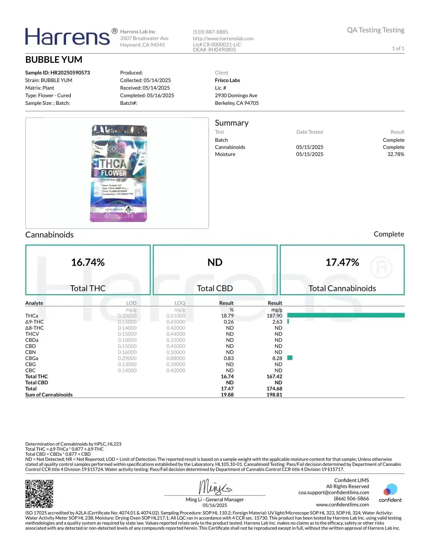 1 Pound - Bubble Gum THCA Strain (Small) Frisco Labs