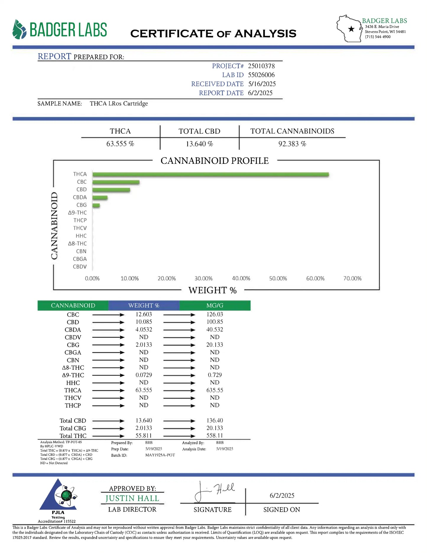 Banana Runtz 🍌🍭THCA Vape Cartridge Frisco Labs