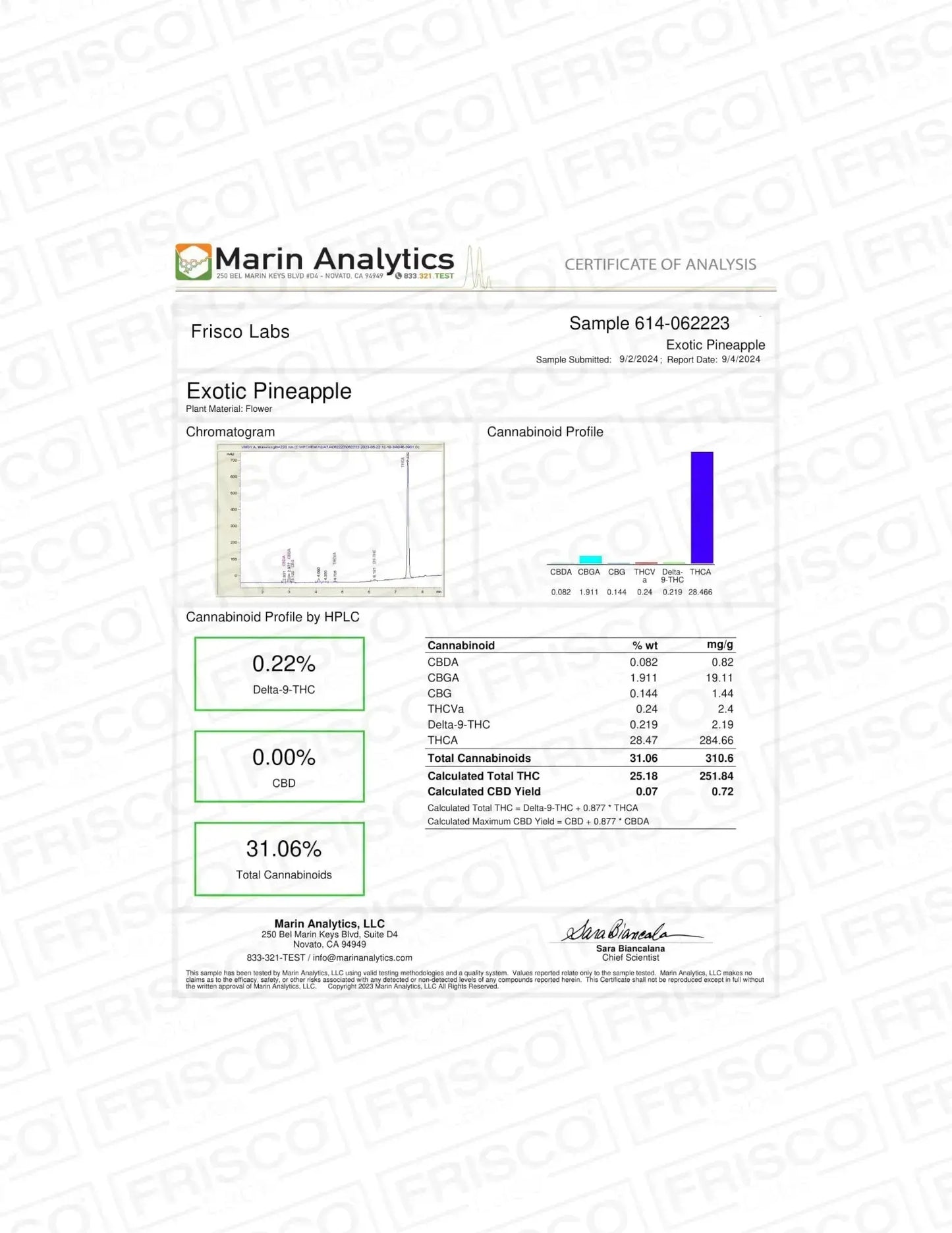 Frisco Labs Indoor Exotic Pineapple Diesel