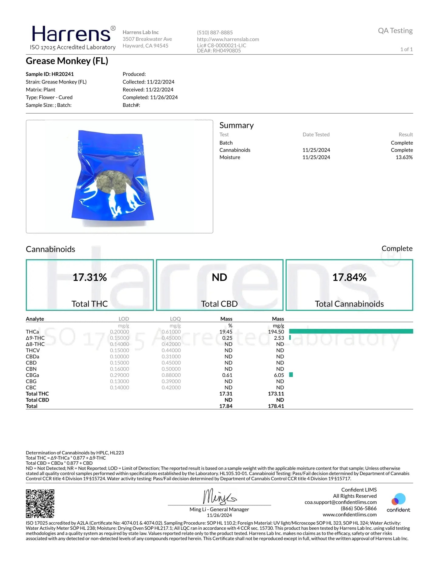 Frisco Labs - Grease Monkey Strain THCA