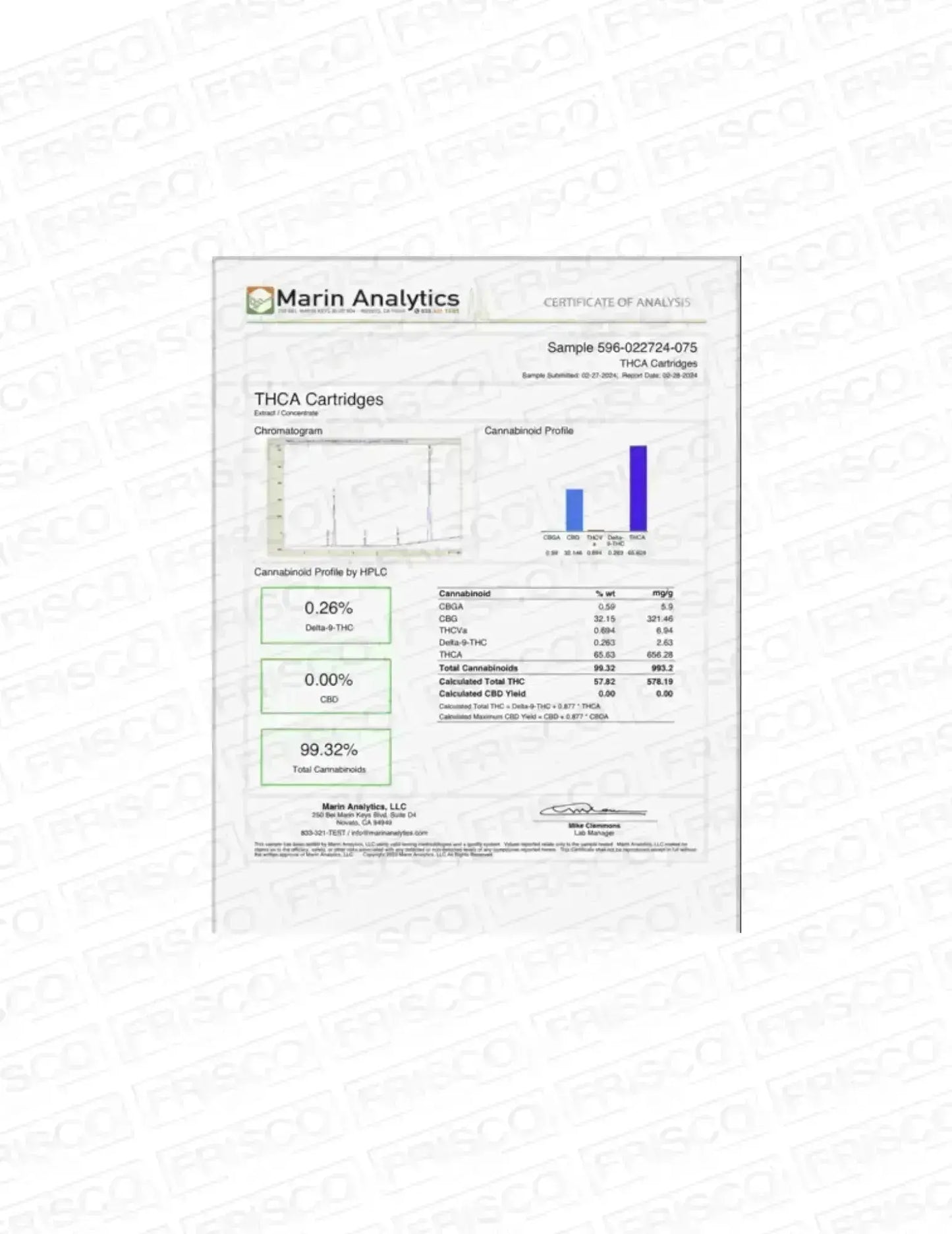 THCA Vape Cartridge Frisco Labs