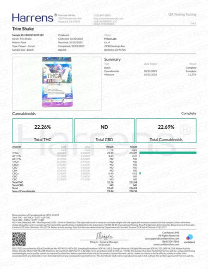 1 Pound Wholesale THCA Trim Shake Frisco Labs