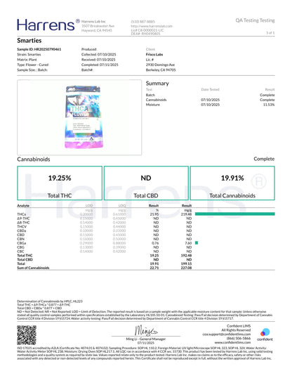 1 Pound - AAA Smarties Small FL Fulfillment Center