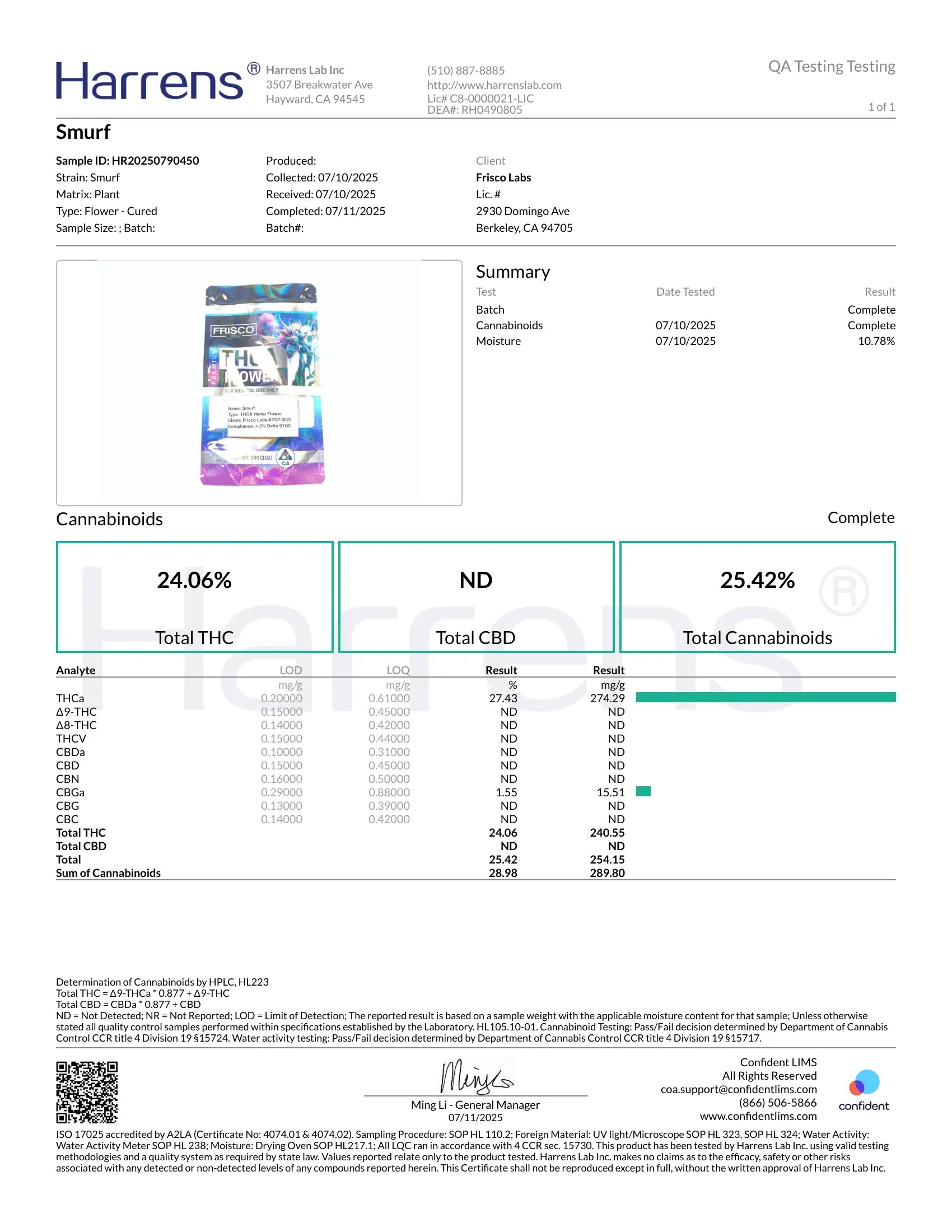 1 Pound - AAA Smurf THCA strain Frisco Labs