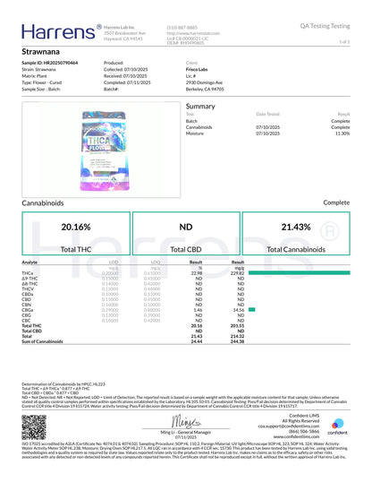 1 Pound - AAA Strawnana THCA Strain (Small) Frisco Labs