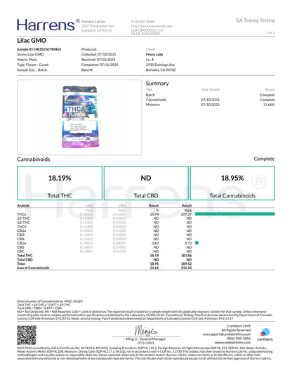 1 Pound AAAA - Lilac GMO THCA Strain Frisco Labs