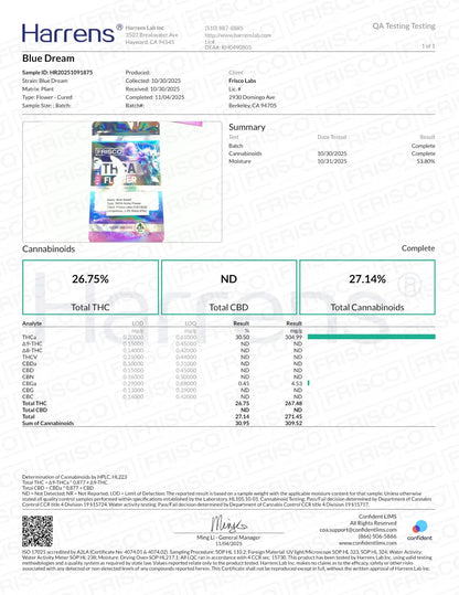 1 Pound - Blue Dream THCA Strain Frisco Labs