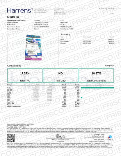 1 Pound - Electra Ice THCA Strain Frisco Labs