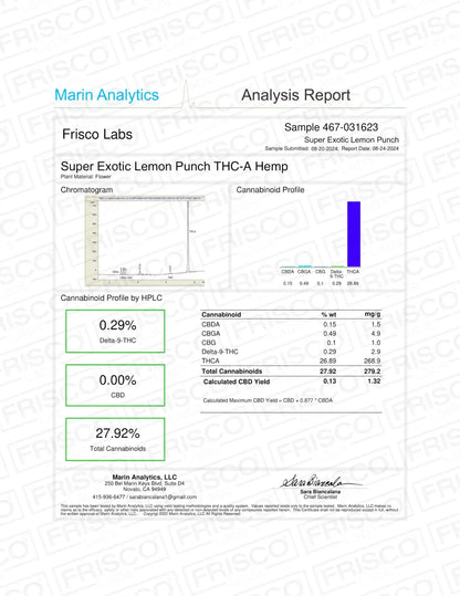 Lemon Punch THCA Strain -