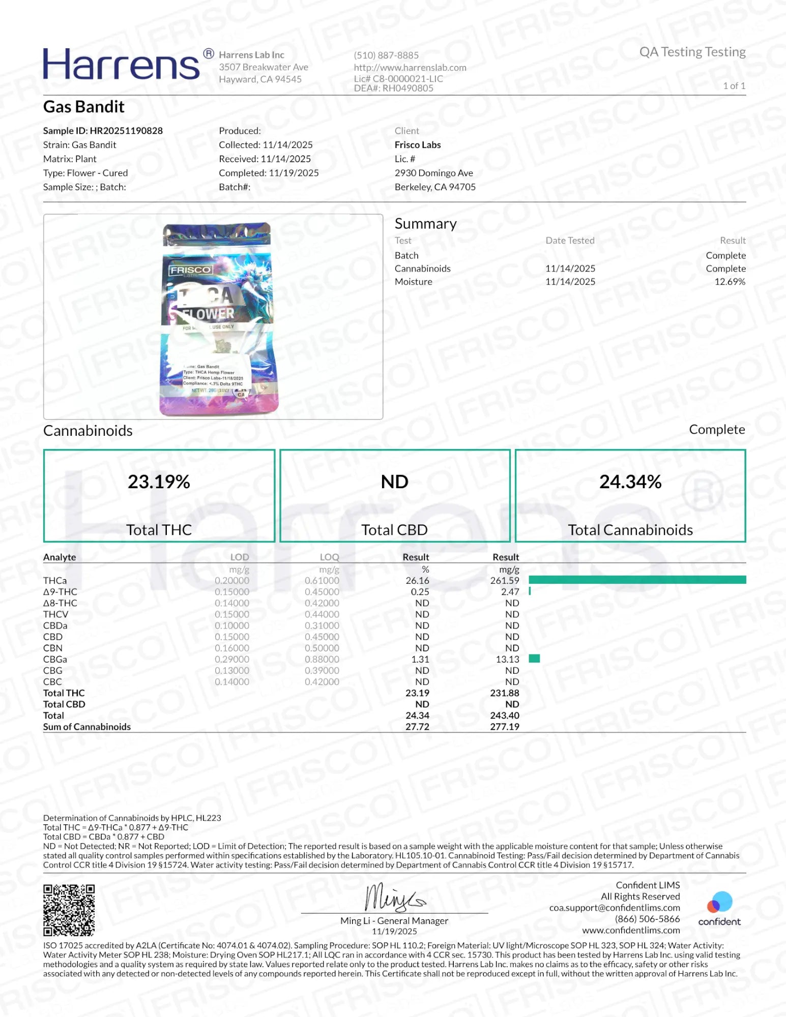 1 Pound - Gas Bandit THCA Strain Frisco Labs