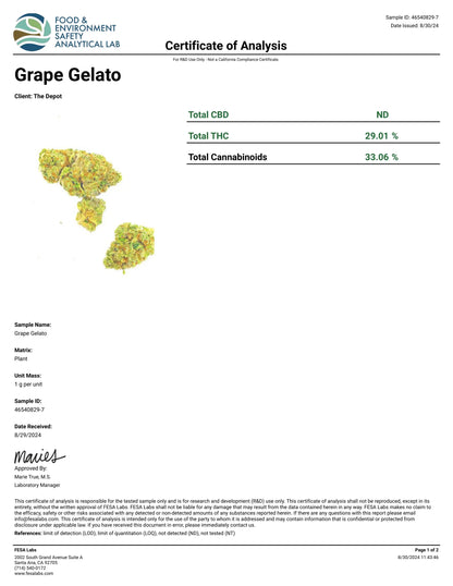 1 Pound - Gelato Punch THCA Smalls FL Fulfillment Center