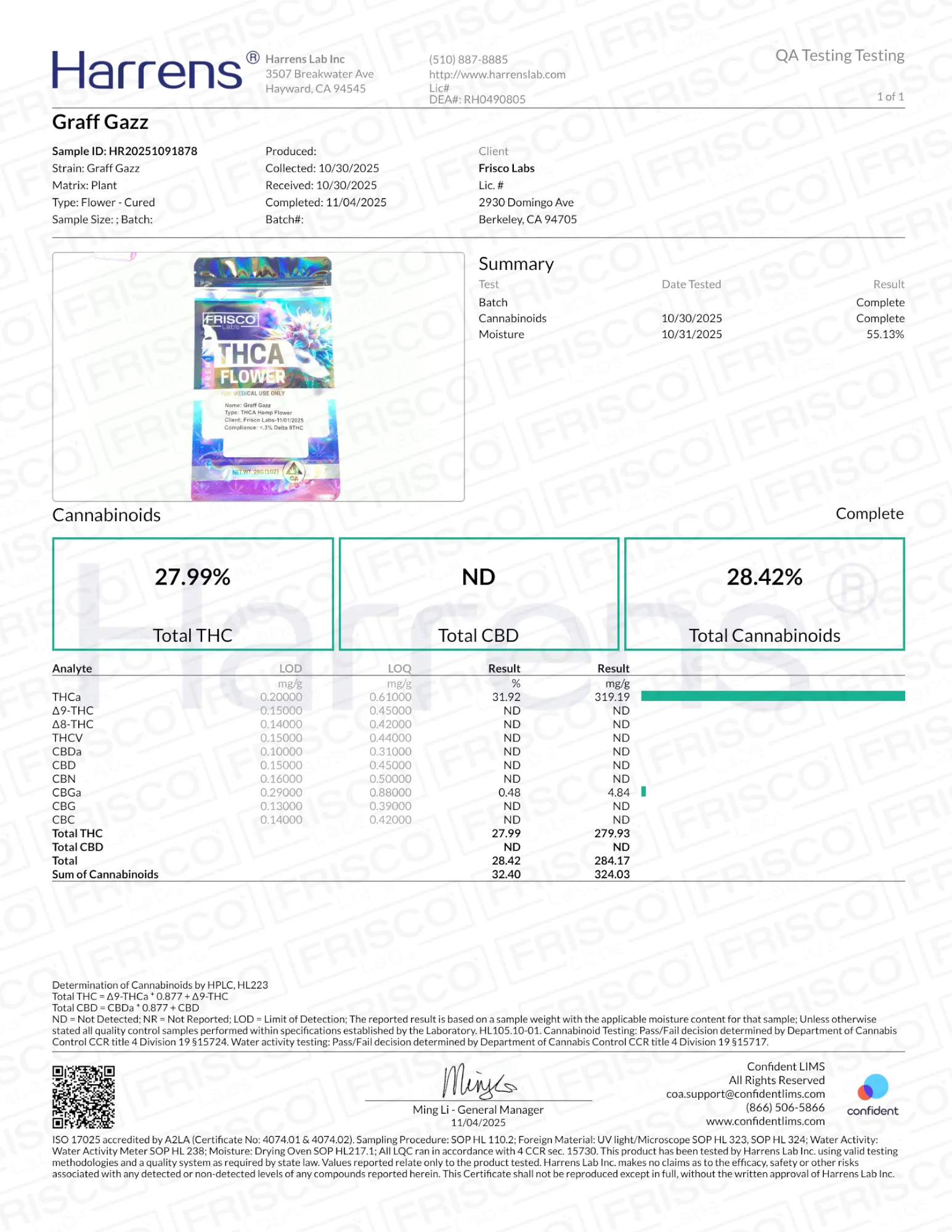 1 Pound -  Graff Gazz THCA Strain (Smalls) Frisco Labs