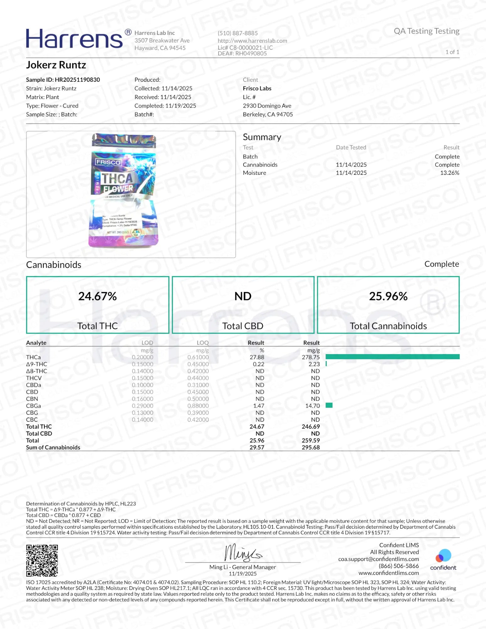 1 Pound - Jokerz Runtz THCA Strain Frisco Labs