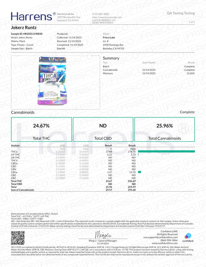 1 Pound - Jokerz Runtz THCA Strain Frisco Labs