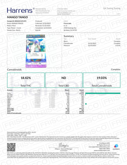 1 Pound - Mango Tango THCA Strain (Smalls-Medium) Frisco Labs