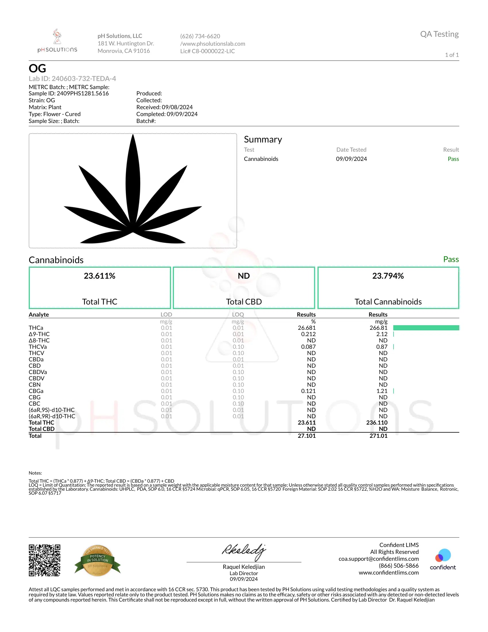 1 Pound  - OG #18 THCA Smalls FL Fulfillment Center