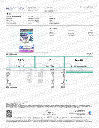 1 Pound - RS-11 THCA Strain (Small) Discounted Flower Frisco Labs