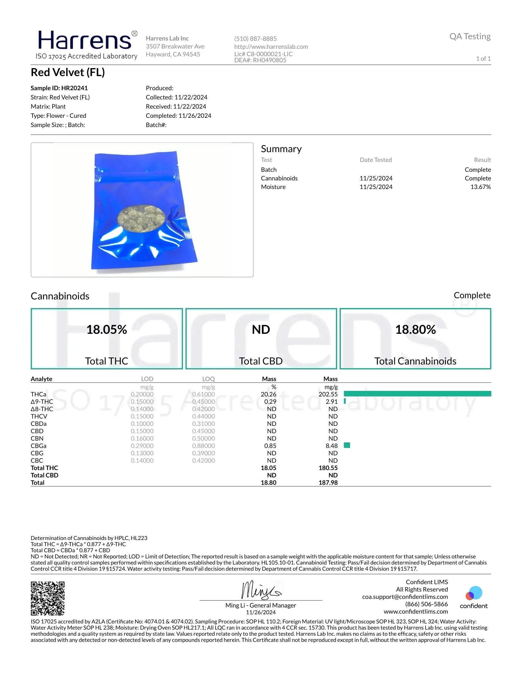 Frisco Labs - Red Velvet Strain THCA 