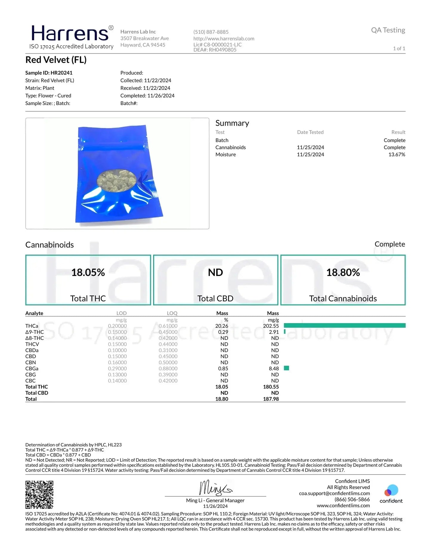 Frisco Labs - Red Velvet Strain THCA 