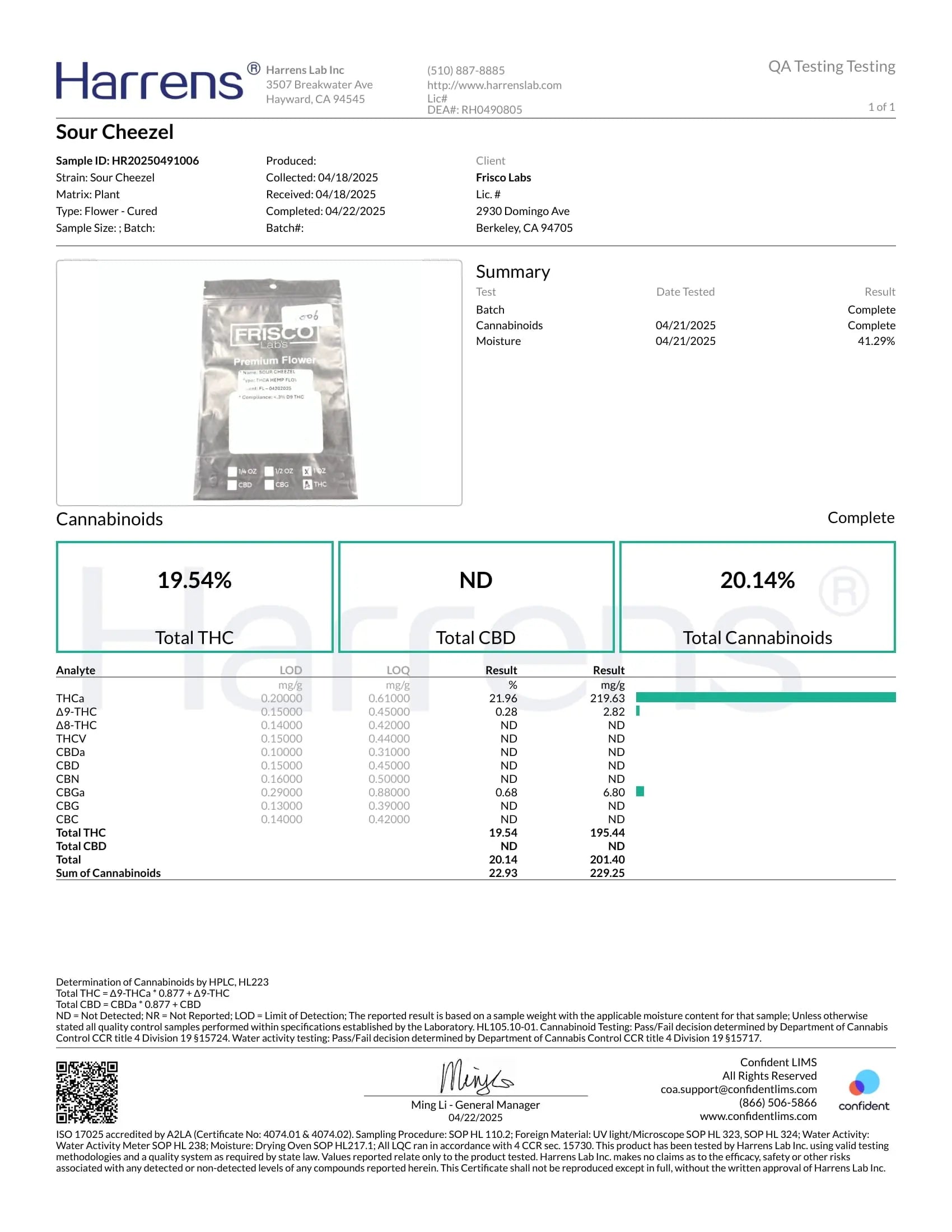 1 Pound - Sour Cheezel THCA Frisco Labs
