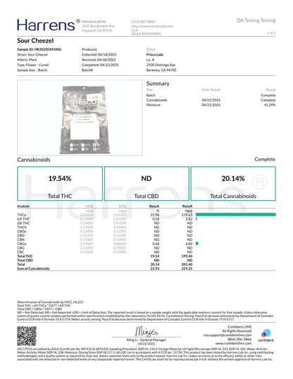 1 Pound - Sour Cheezel THCA Frisco Labs