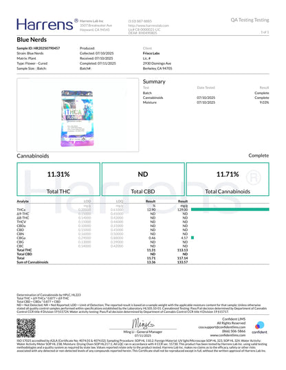 1 Pound – AAA Blue Nerds | Exotic Indoor THCA Flower | 28%+ THCA FL Fulfillment Center