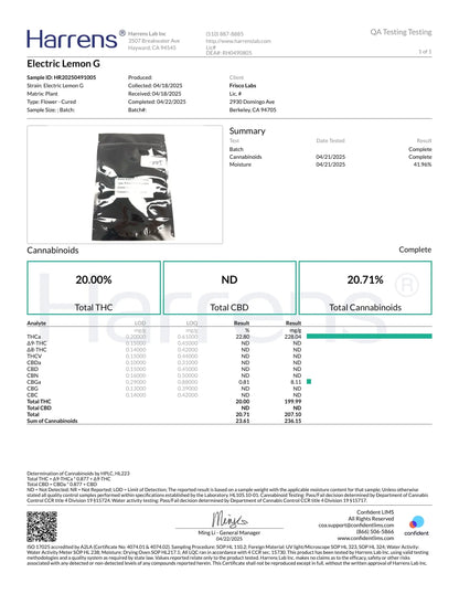 1 Pound of Electric Lemon G THCA (Smalls) FL Fulfillment Center