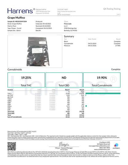 1 Pound of Grape Muffin THCA (Smalls) FL Fulfillment Center