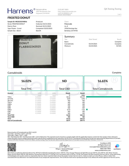 1 Pound of Zlurpee THCA (Smalls) (Copy) FL Fulfillment Center