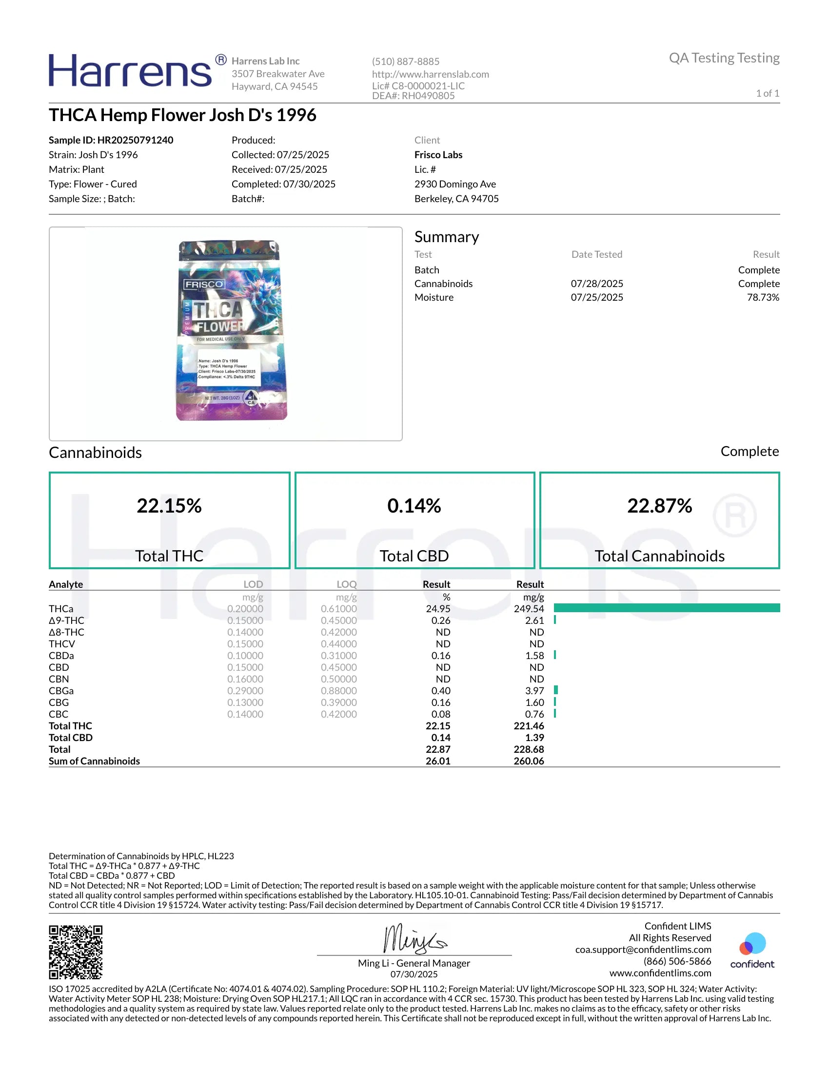 1 oz - Josh D 1996 THCA Strain (Small) Frisco Labs