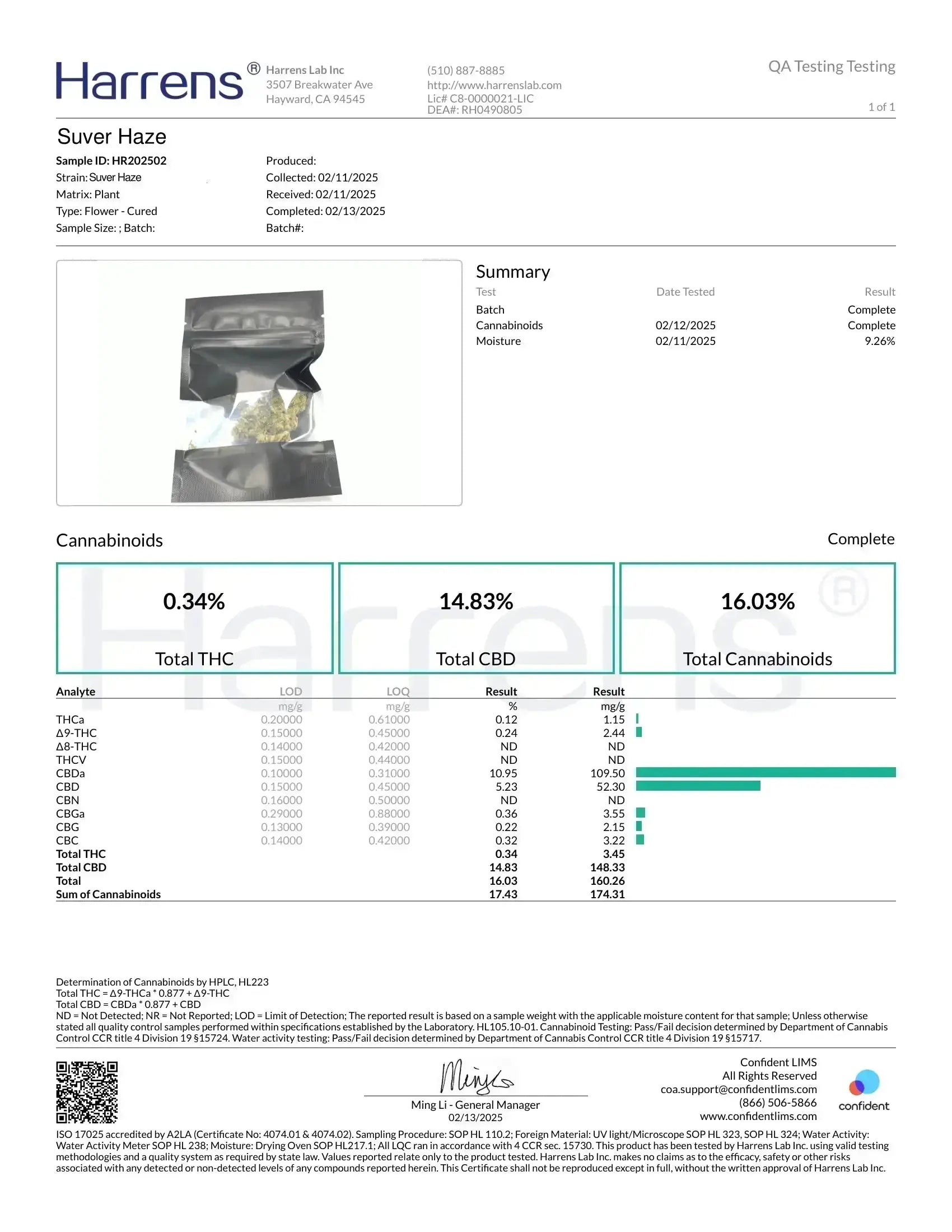 CBD Hemp Flower $100 Pound's (Smalls) Frisco Labs