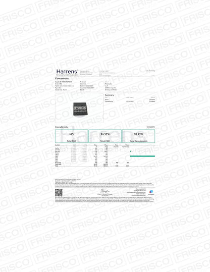1:1 Sherblato Hybrid Nugrun Sauce 1000 Mg Frisco Labs