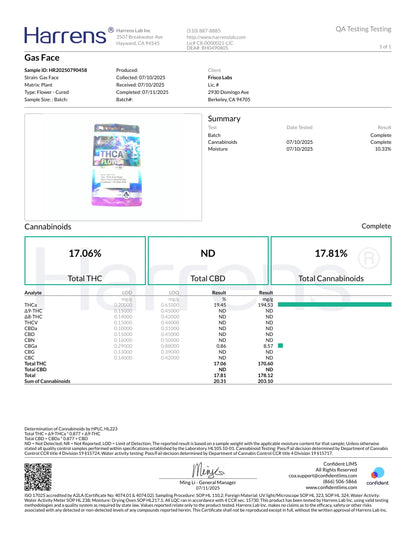 🔥 AAA Gas Face – Indoor Exotic THCA Flower (½ oz / 14g) FL Fulfillment Center
