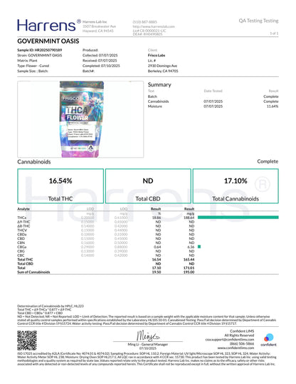 AAA Indoor Exotic - Goverment Oasis THCA Strain Frisco Labs