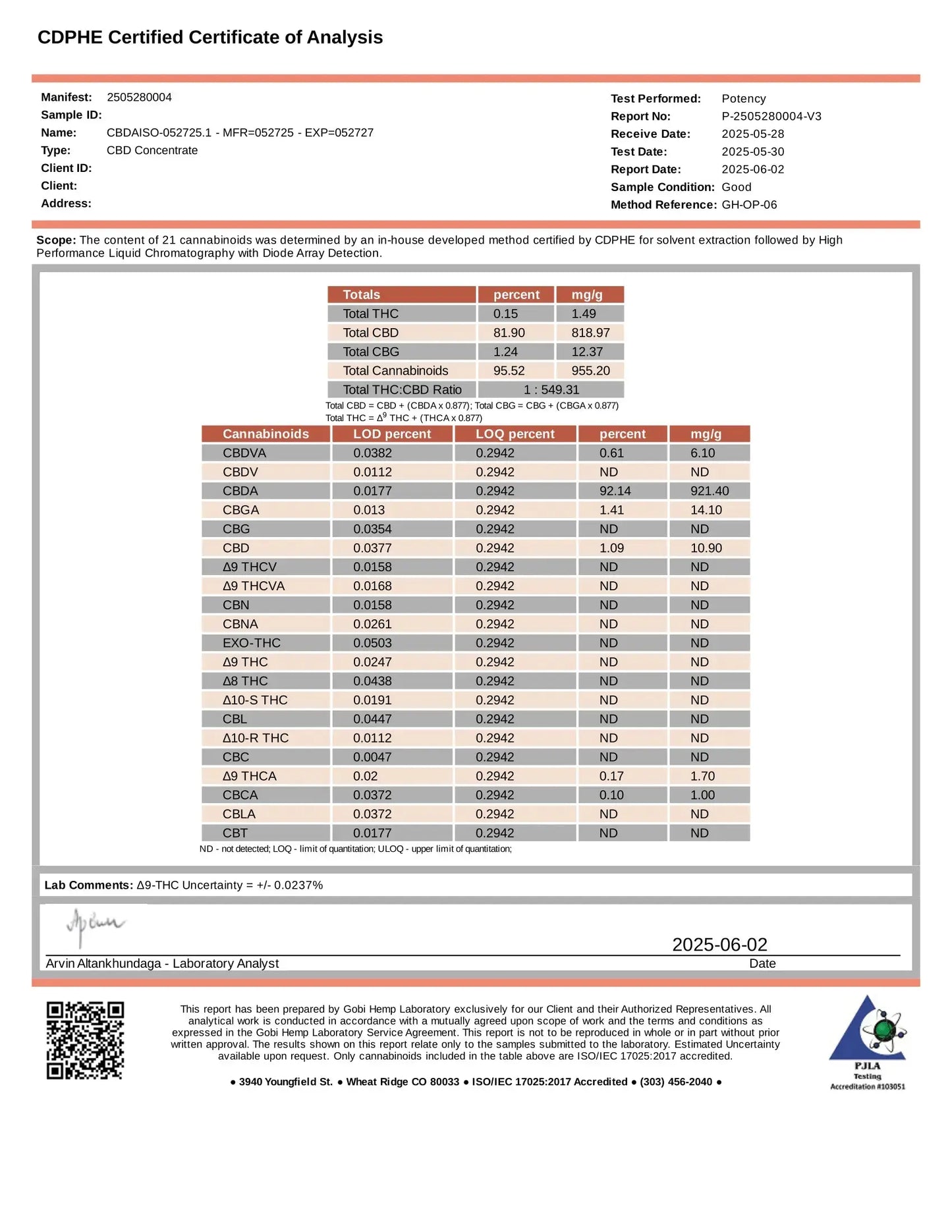 CBD Isolate Frisco Labs