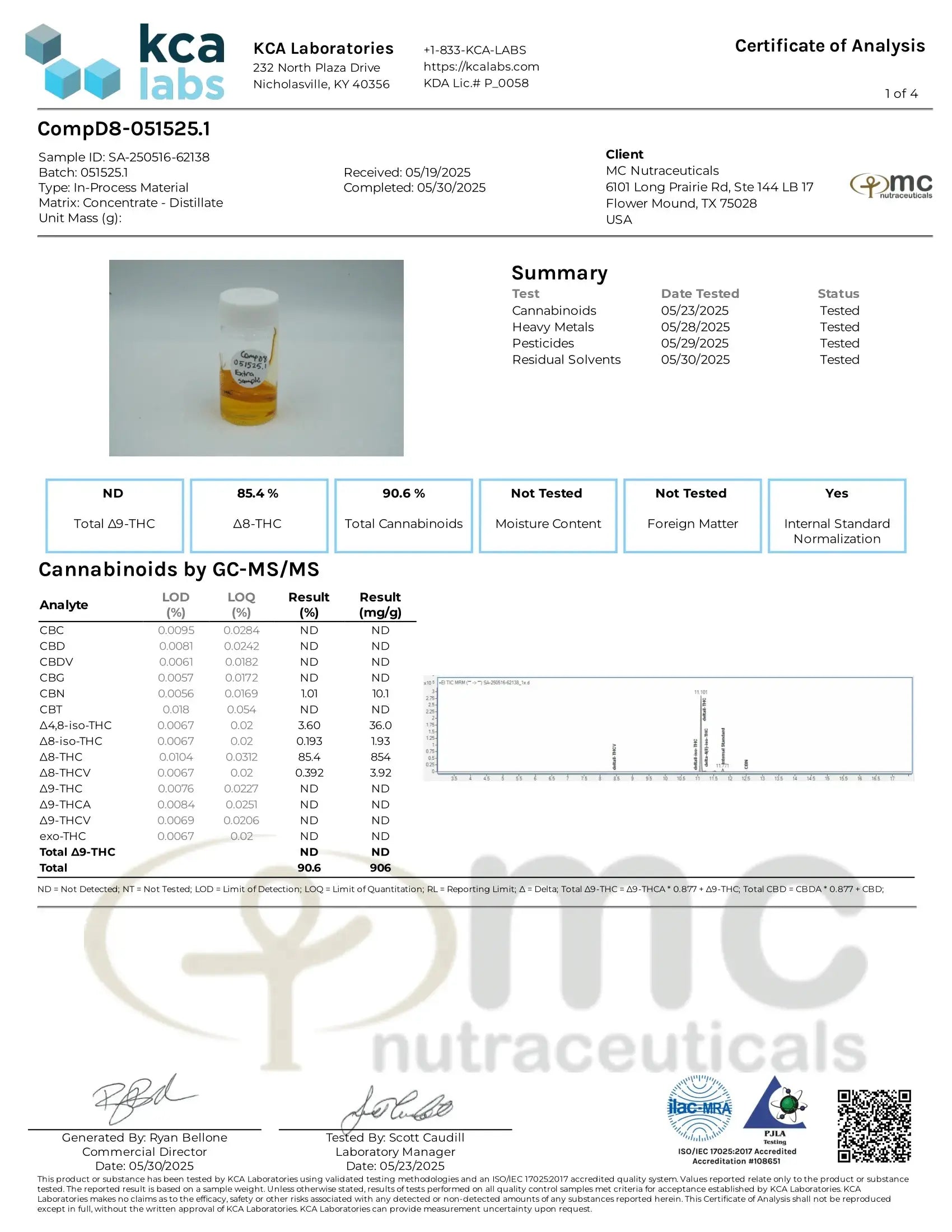 Delta 8 Concentrate Frisco Labs