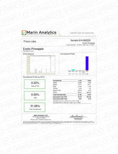 Frisco Labs Indoor Exotic Pineapple Diesel 