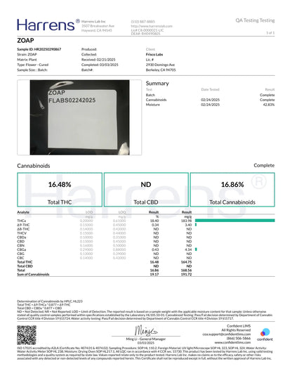 Frisco Labs - AAA Indoor Exotic - Soap THCA Strain Frisco Labs