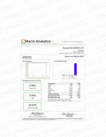Frisco Labs - BCC Jealousy Strain THCA 
