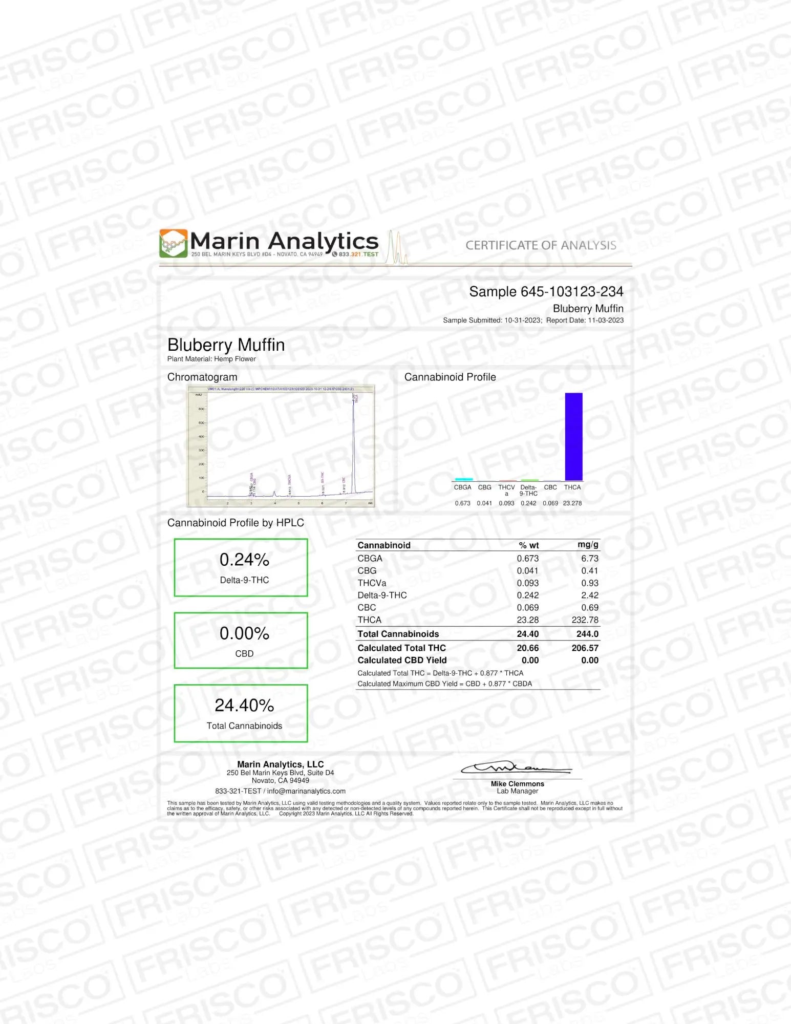 Frisco Labs - Blueberry Muffin THCA Strain Frisco Labs