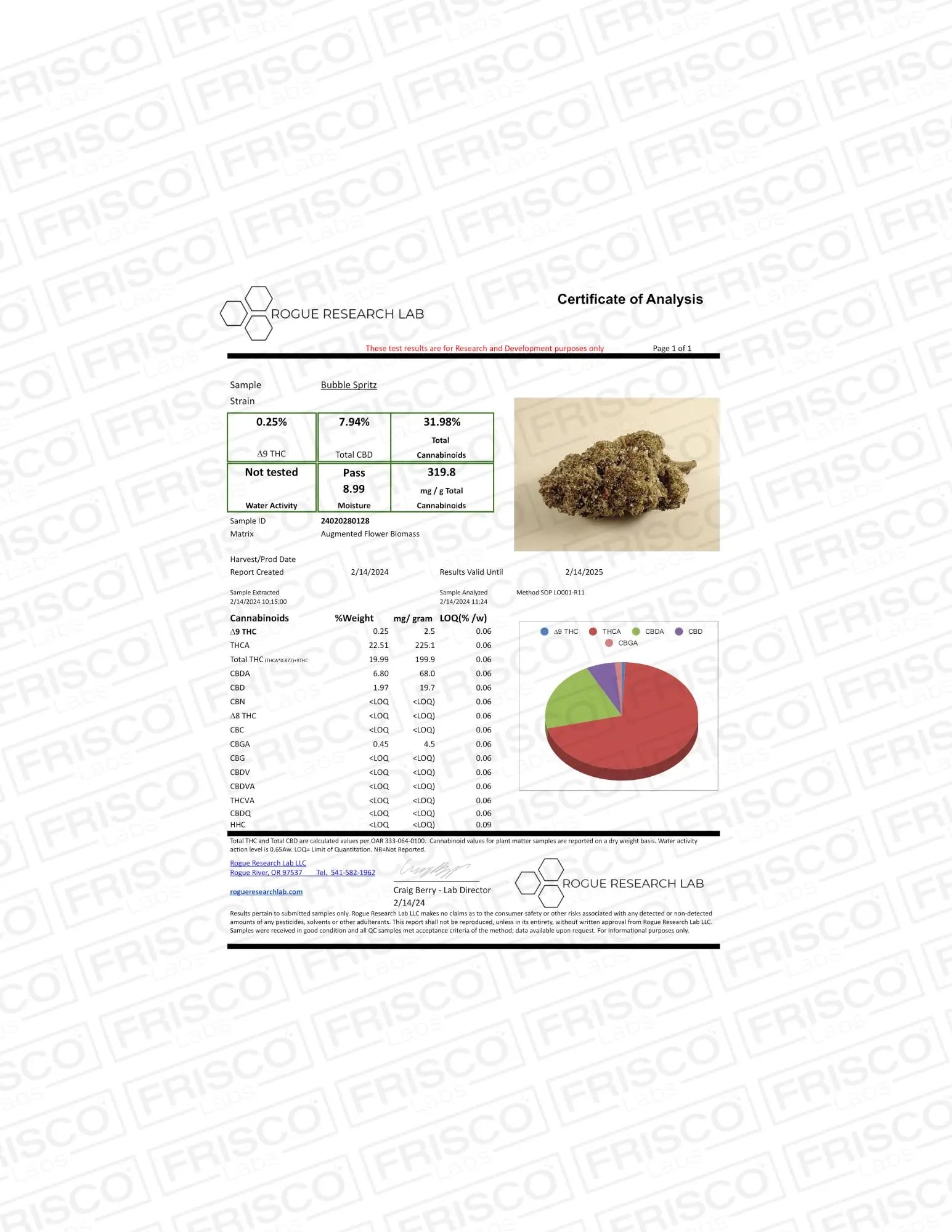 Frisco Labs - Bubble Spritzer THCA Strain Frisco Labs