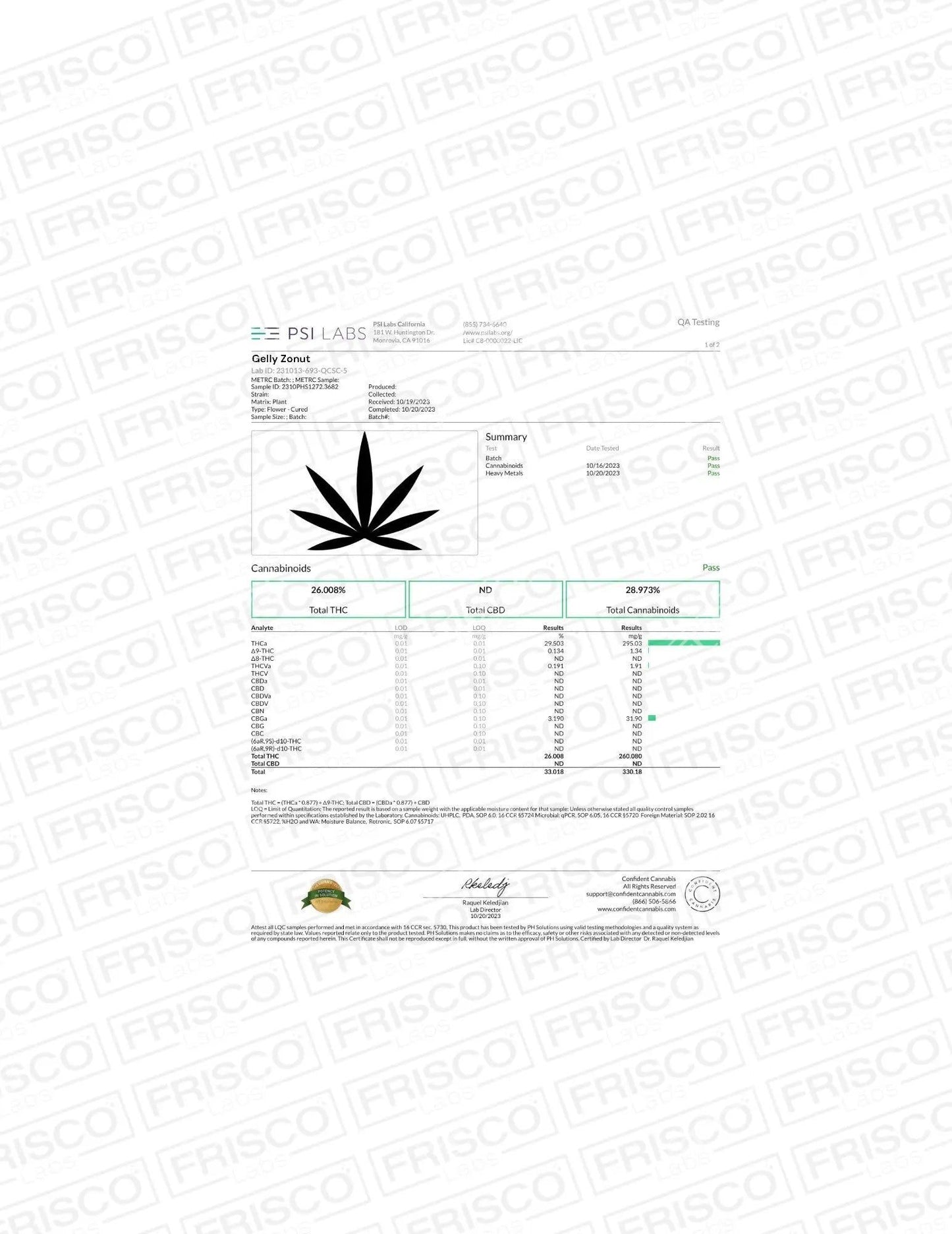 Frisco Labs - Gelly Zonut THCA Strain Frisco Labs