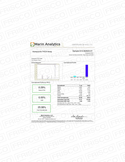 Frisco Labs - Honeycomb THCa Frisco Labs