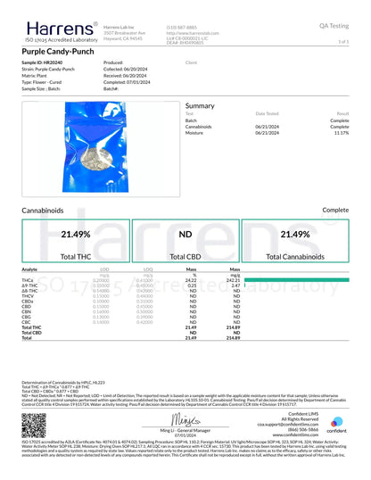 Frisco Labs - Purple Punch Strain THCA 