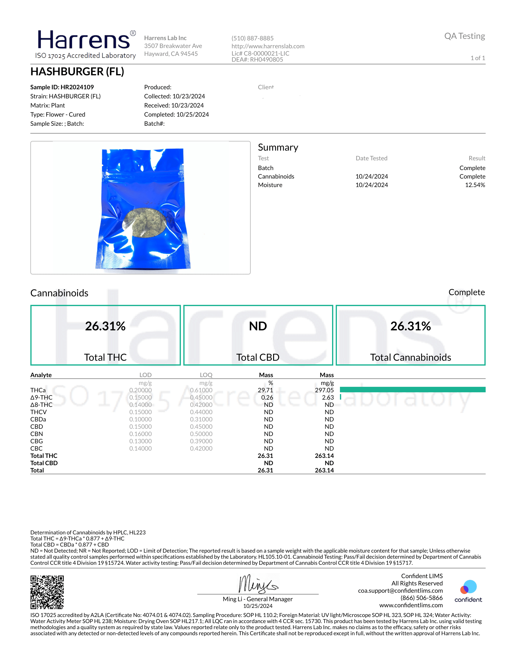 Frisco Labs Exotic Indoor Hash Burger THCA Strain 