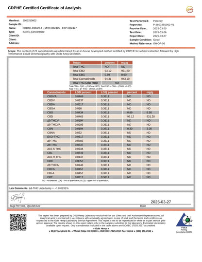 Roll On Bottle - Pain Relief Gel Frisco Labs